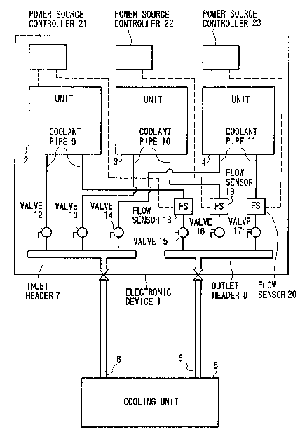 A single figure which represents the drawing illustrating the invention.